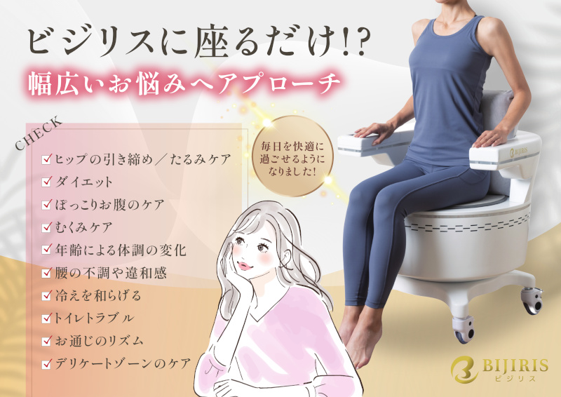 ビジリス