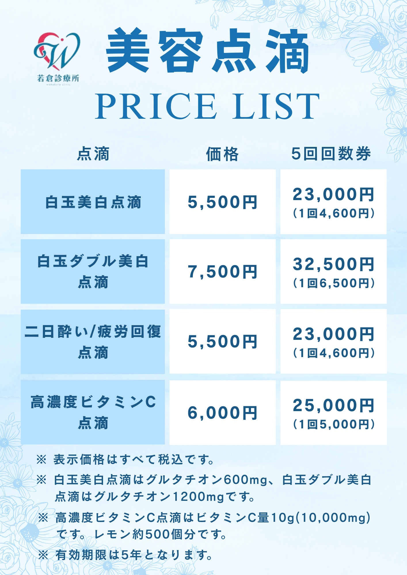新メニュー【白玉ダブル美白点滴】 | 神奈川区・港北区・循環器内科